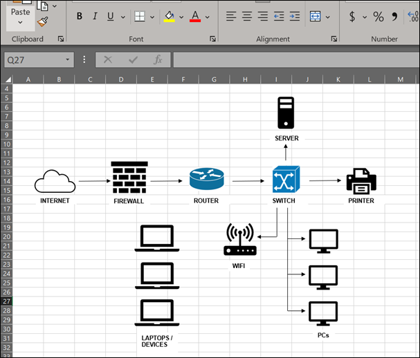 Excel network diagram